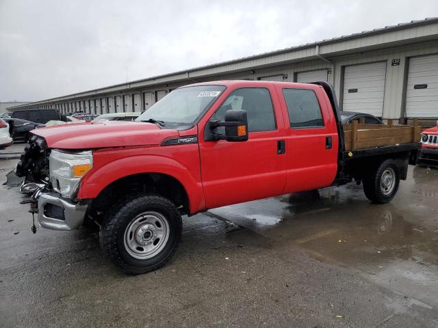 2015 Ford F250 Super Duty