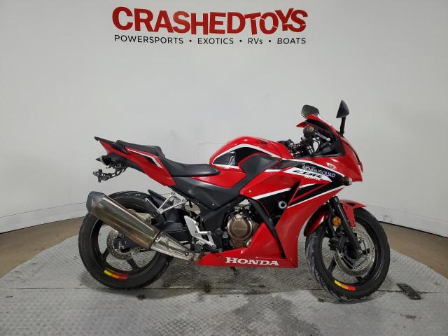 2017 Honda Cbr300 R