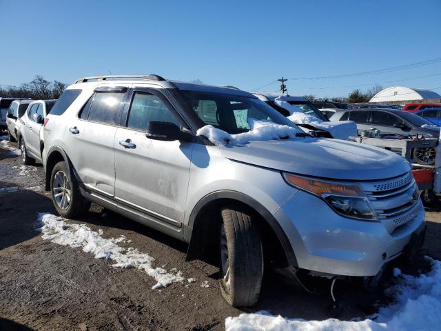 Паркетники FORD EXPLORER 2015 Сріблястий