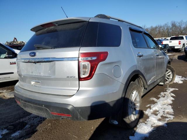 Паркетники FORD EXPLORER 2015 Сріблястий