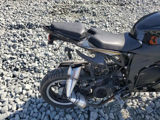 2021 OTHER MOTORCYCLE OTHER  