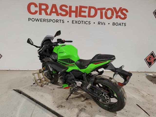  KAWASAKI EX650 R 2023 Зелений