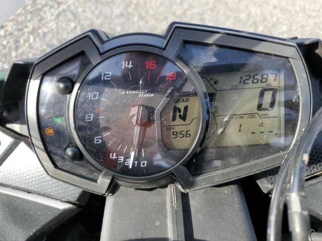  KAWASAKI ZX636 K 2019 Два тона