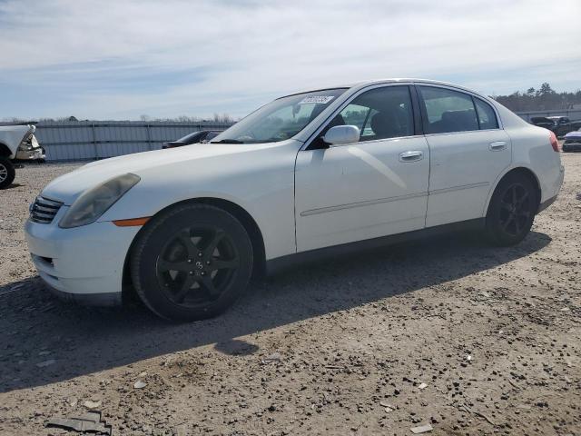 2003 Infiniti G35 