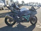 2021 Kawasaki Zx636 K for Sale in Rancho Cucamonga, CA - Side