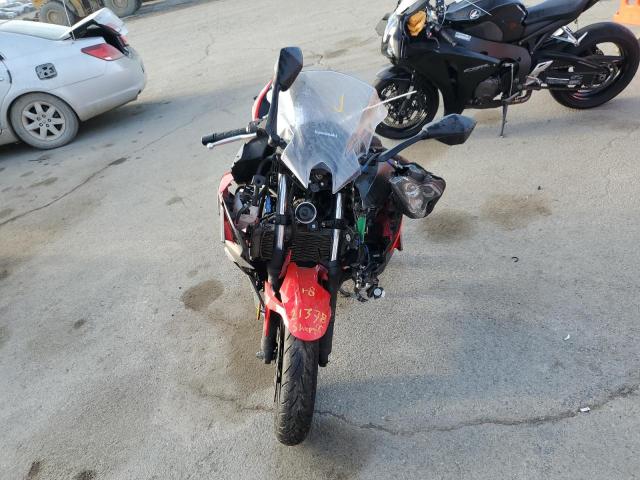  KAWASAKI EX500 A 2024 Красный