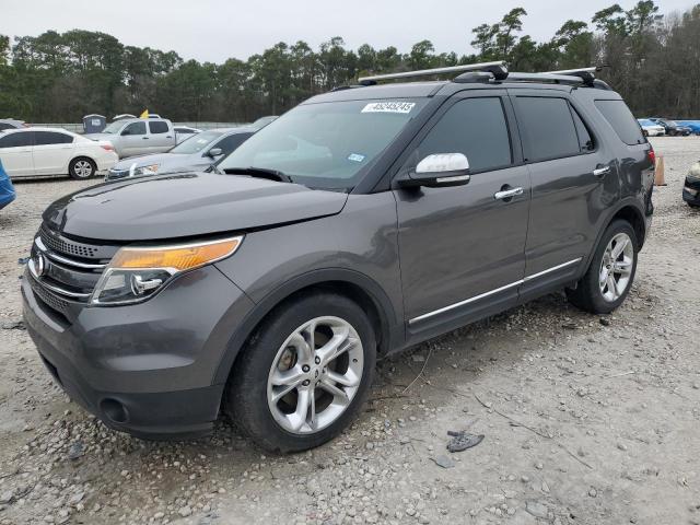 2015 Ford Explorer Limited