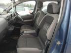 2015 CITROEN BERLINGO M for sale at Copart WOLVERHAMPTON