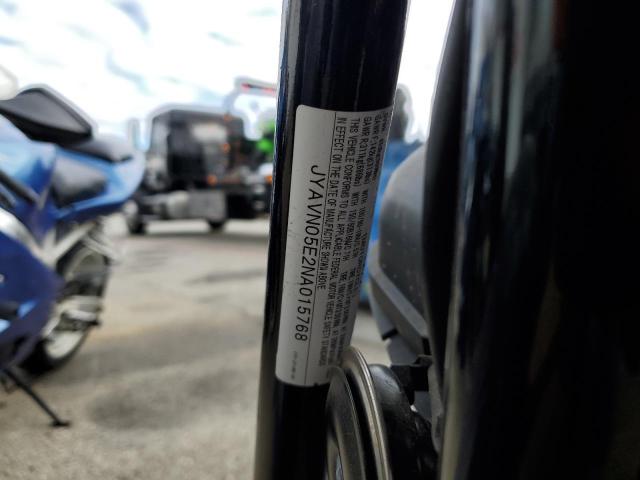 2022 YAMAHA XVS950 CUD