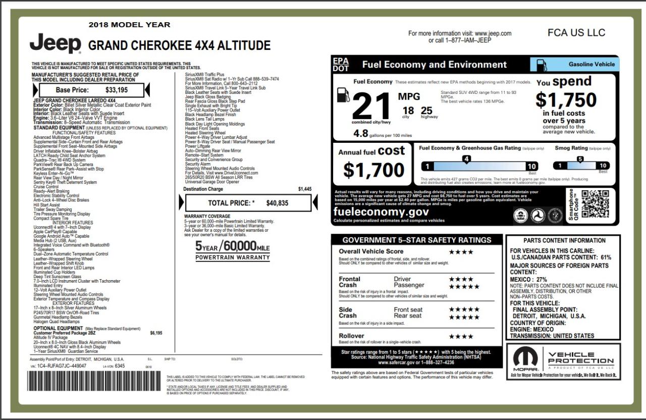 2018 Jeep Grand Cherokee Laredo VIN: 1C4RJFAG7JC449047 Lot: 84653294