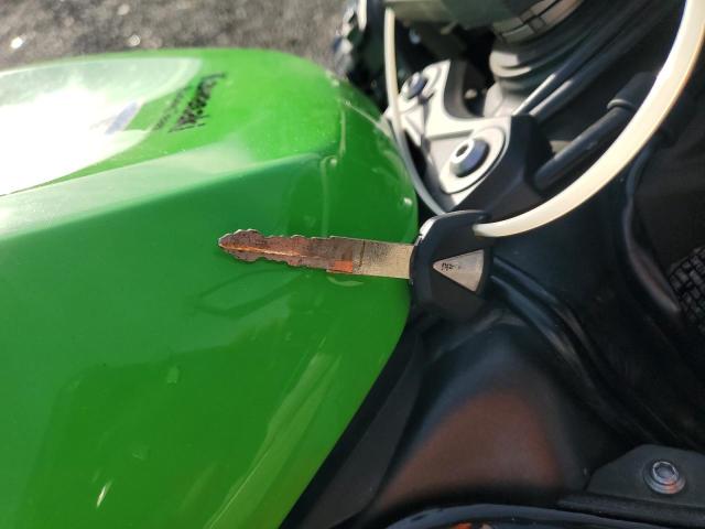  KAWASAKI ZX636 K 2019 Два тона