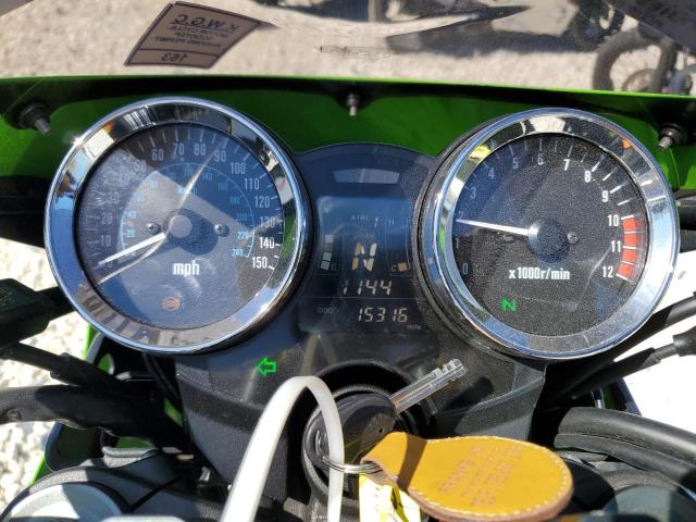 2020 KAWASAKI ZR900 