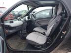 2005 SMART FORTWO TRU for sale at Copart BRISTOL