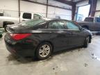 2014 Hyundai Sonata Gls de vânzare în Spartanburg, SC - Front End