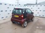 2005 SMART FORTWO TRU for sale at Copart BRISTOL