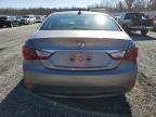 2014 Hyundai Sonata Gls de vânzare în Spartanburg, SC - Front End