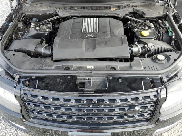 2015 LAND ROVER RANGE ROVER AUTOBIOGRAPHY