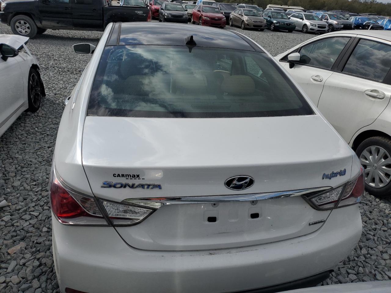 2015 Hyundai Sonata - Image 6