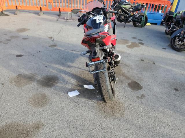  KAWASAKI EX500 A 2024 Красный