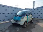 2005 SMART CITY PASSI for sale at Copart BRISTOL