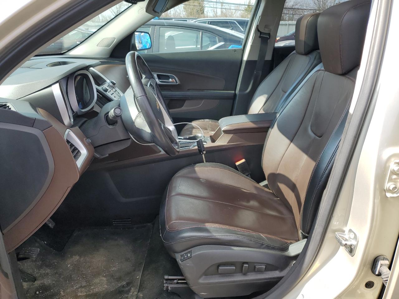 2015 Chevrolet Equinox - Image 7