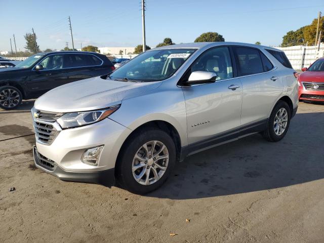  CHEVROLET EQUINOX 2020 Сріблястий