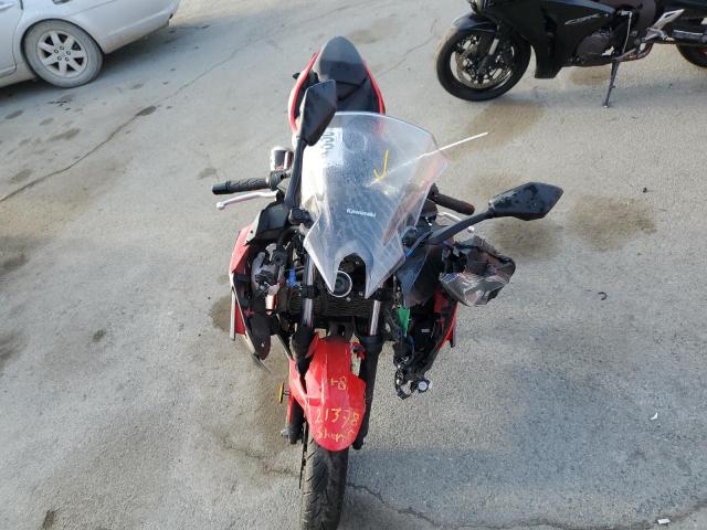  KAWASAKI EX500 A 2024 Красный