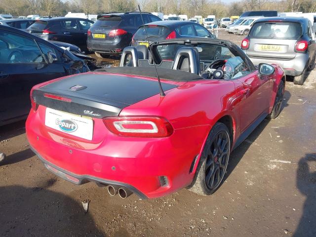 2017 ABAR 124 SPIDER