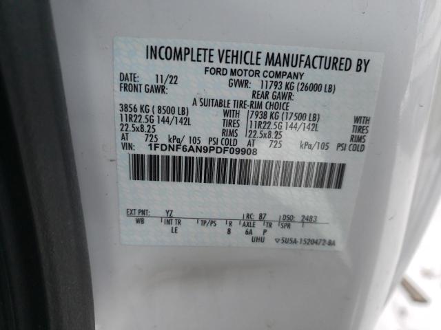 2023 FORD F650 SUPER DUTY  