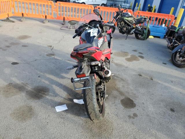  KAWASAKI EX500 A 2024 Красный
