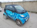 2003 SMART CITY PULSE for sale at Copart YORK