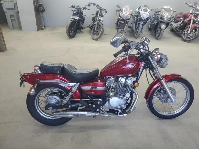 2014 HONDA CMX250 C for sale at Copart VA - HAMPTON