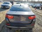 2015 Kia Optima Lx   for Sale in Spartanburg, SC - Front End