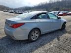 2014 Hyundai Sonata Gls на продаже в Hurricane, WV - All Over