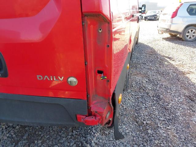 2018 IVEC DAILY