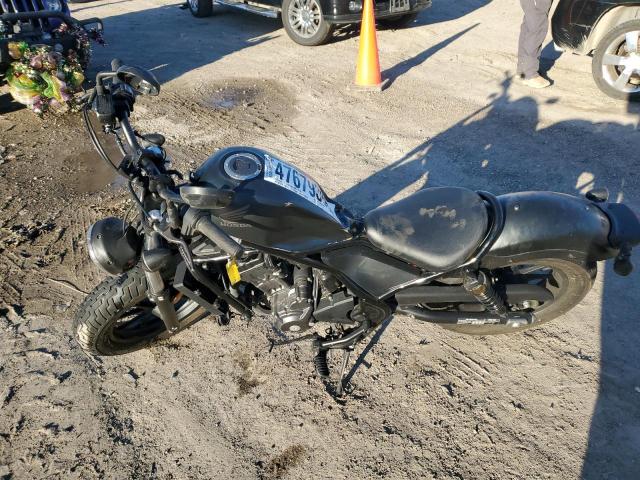 2023 HONDA CMX300   