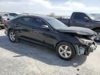 2015 KIA OPTIMA LX for sale at Copart OK - TULSA
