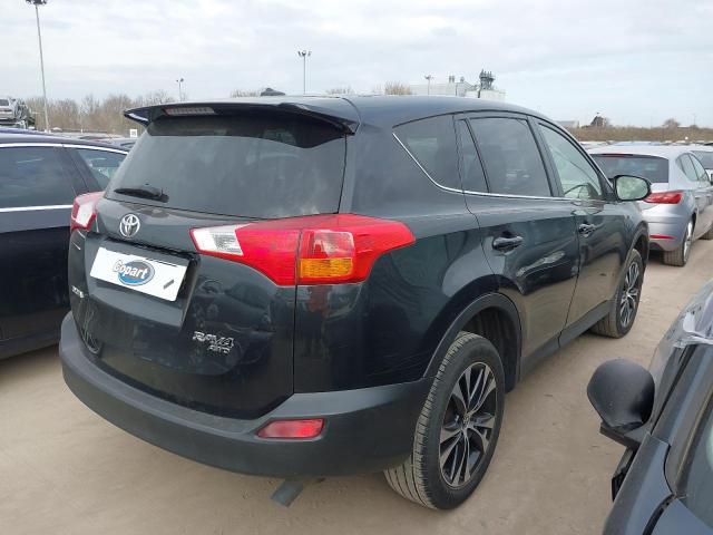 2015 TOYOTA RAV4 ICON