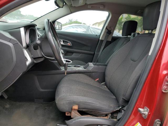  CHEVROLET EQUINOX 2015 Czerwony