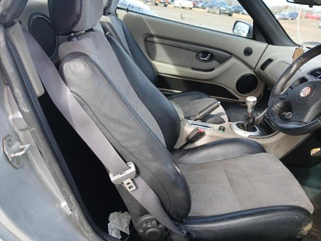 2003 MG TF