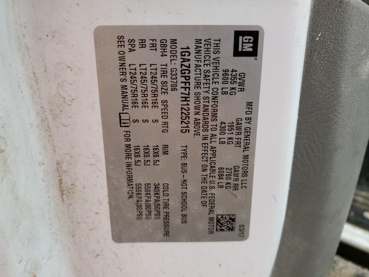 1GAZGPFF7H1225215 CHEVROLET EXPRESS 2017