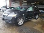 2015 Acura Rdx  for Sale in American Canyon, CA - Rollover