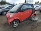 2006 SMART FORTWO  for sale at Copart ON - TORONTO