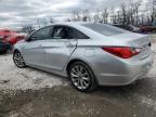 2013 Hyundai Sonata Se   იყიდება Baltimore-ში, MD - Front End