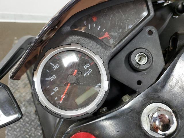 2023 KAWASAKI ZX6R