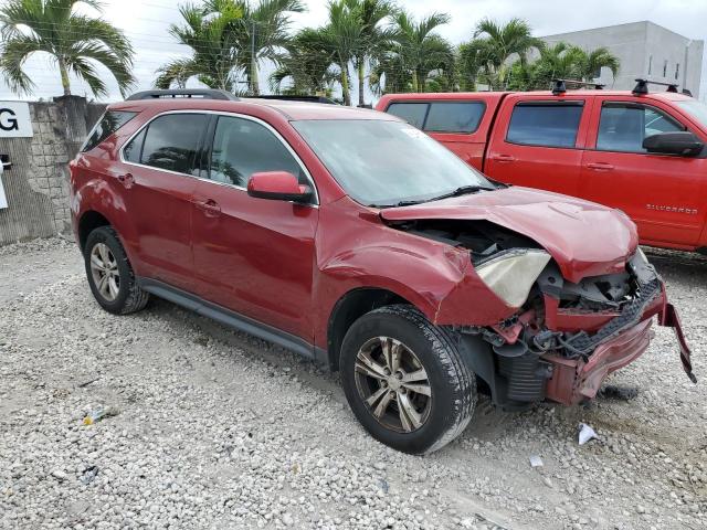  CHEVROLET EQUINOX 2015 Czerwony