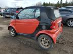 2006 SMART FORTWO  for sale at Copart ON - TORONTO