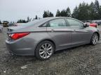 2011 Hyundai Sonata Se for Sale in Graham, WA - Mechanical