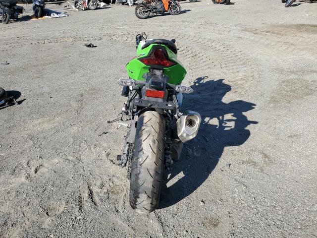  KAWASAKI ZX400 S 2024 Зеленый