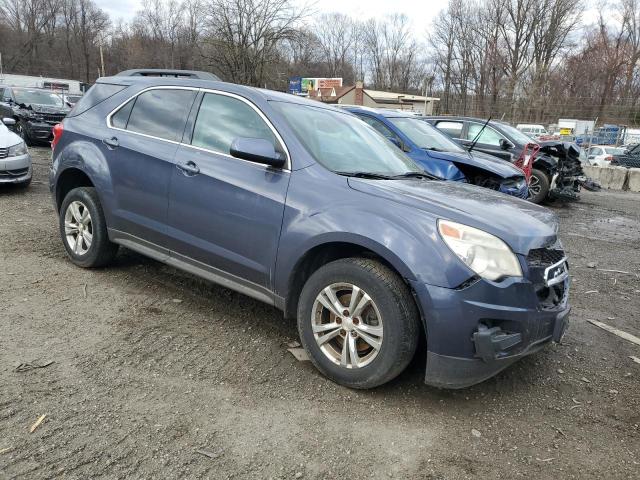  CHEVROLET EQUINOX 2014 Granatowy
